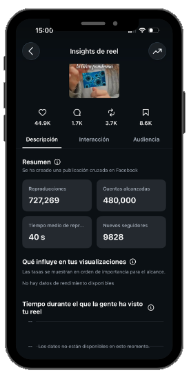 Estadísticas de una publicación de Instagram gestionada por Lucía