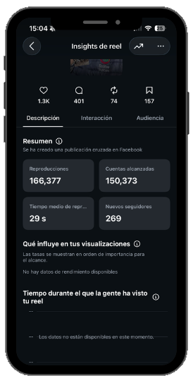 Estadísticas de una publicación de Instagram gestionada por Lucía